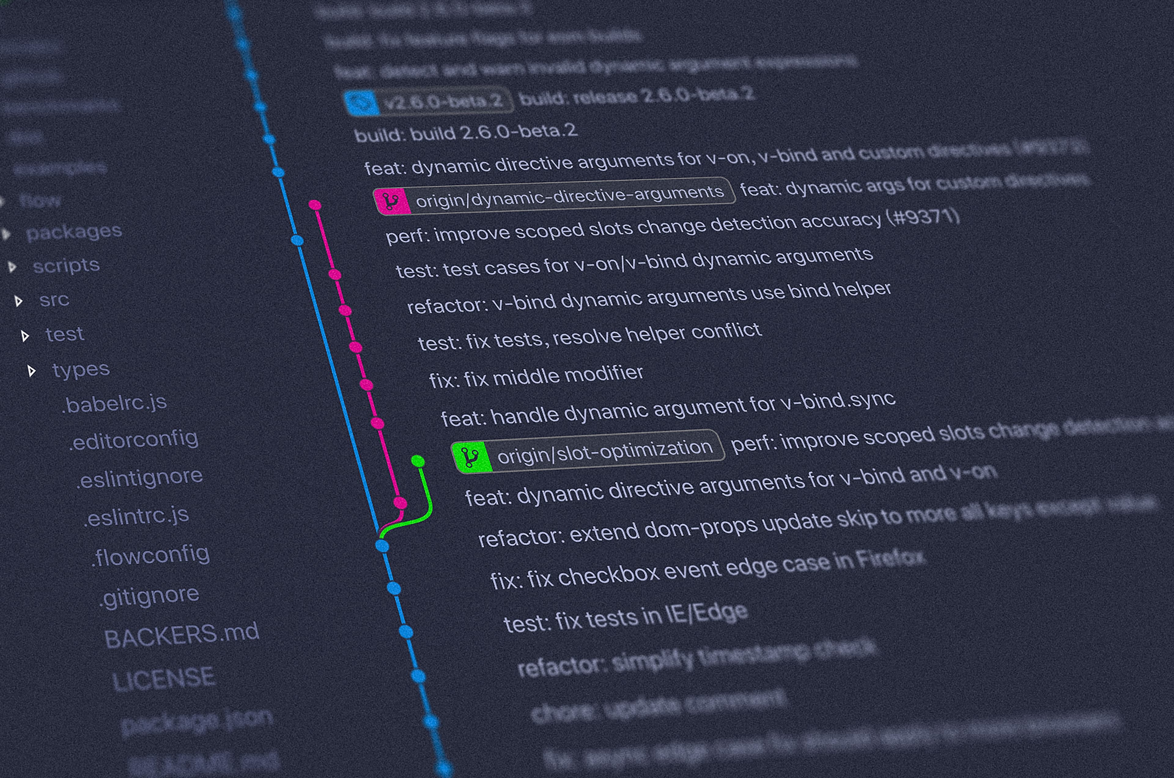 Git commit best practices